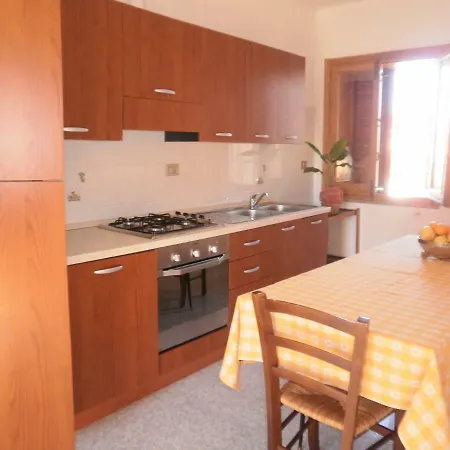 Scalas House * Nurachi